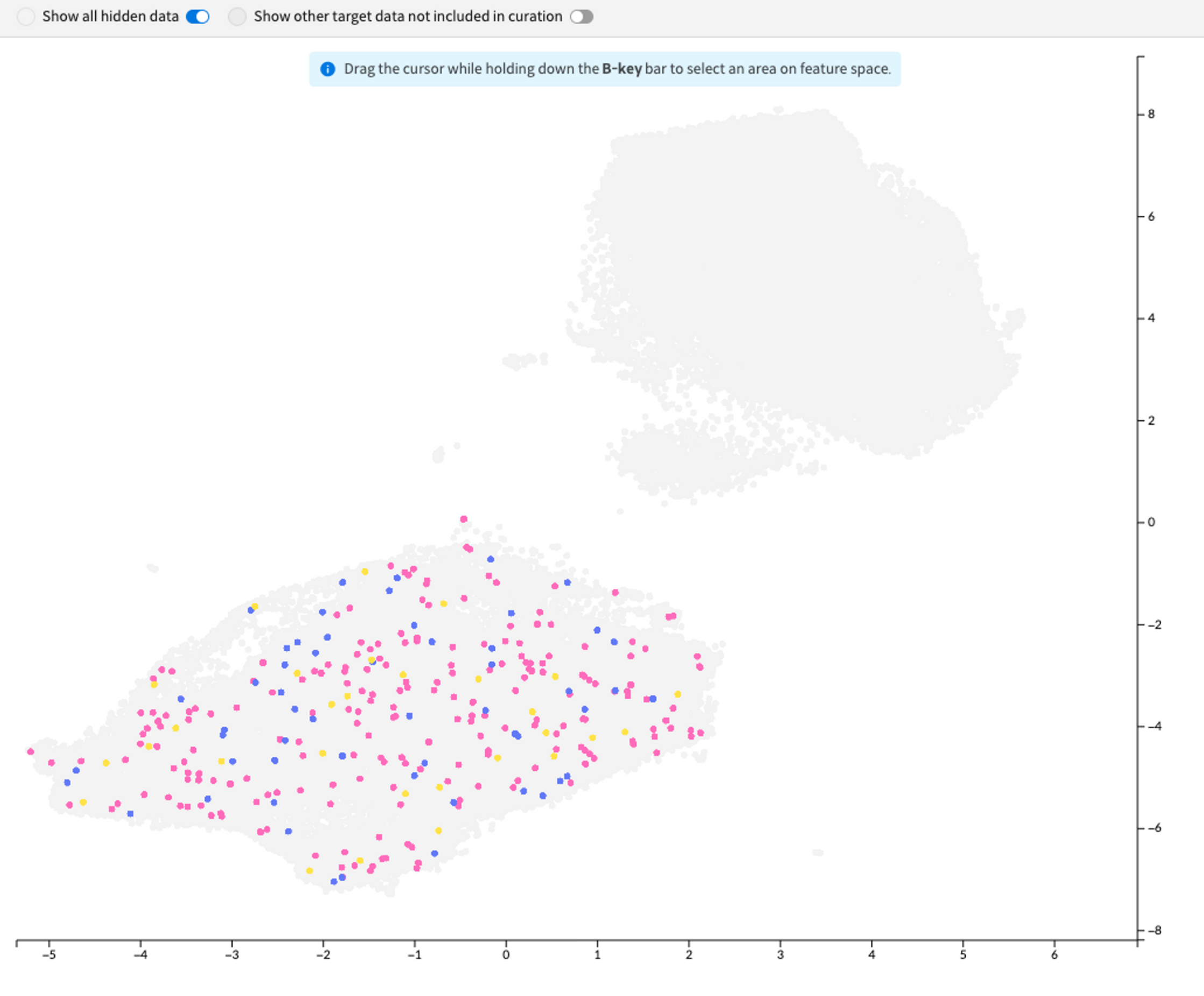 You can hide data that has not been curated within the feature space.